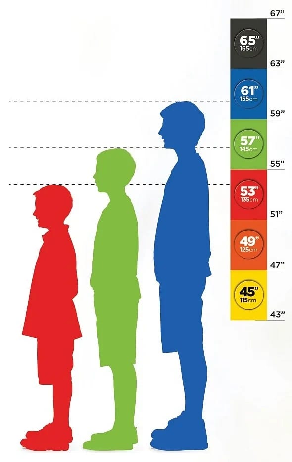 Hæðartafla MKids: sex litaðir reitir frá gulum neðst upp í dökkgráan efst, merktir 45 til 65 tommur og 115 til 165 cm, og þrjár skuggamyndir af börnum í rauðu, grænu og bláu